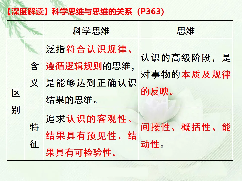 17540560第5页