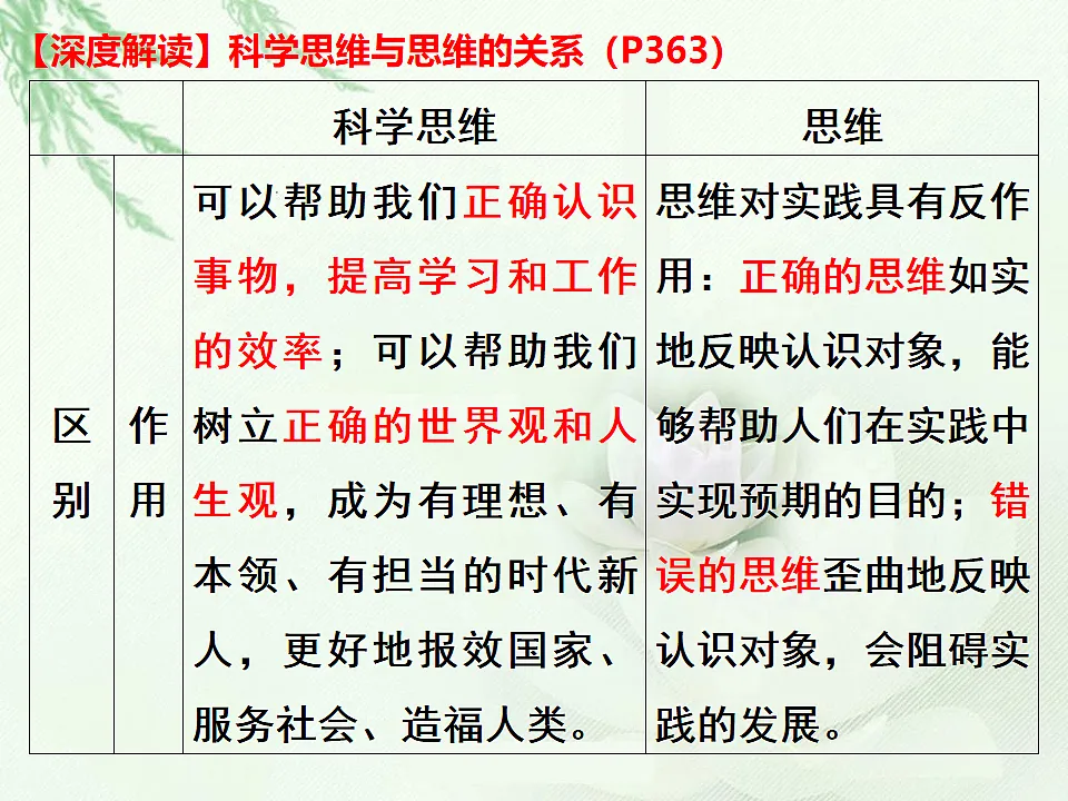 17540560第6页