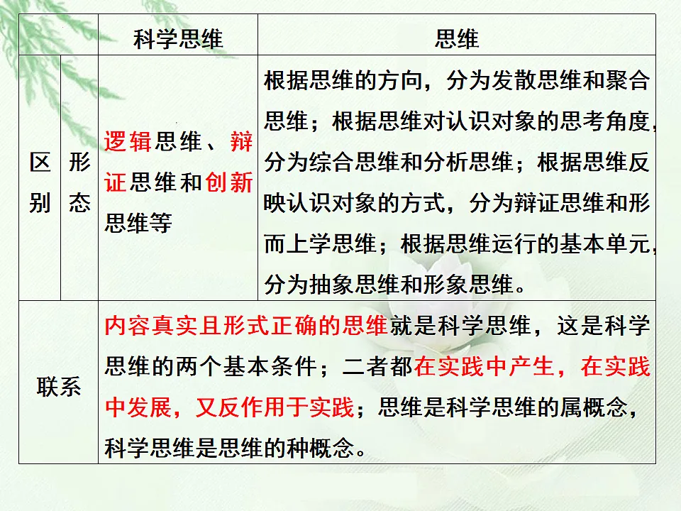 17540560第7页