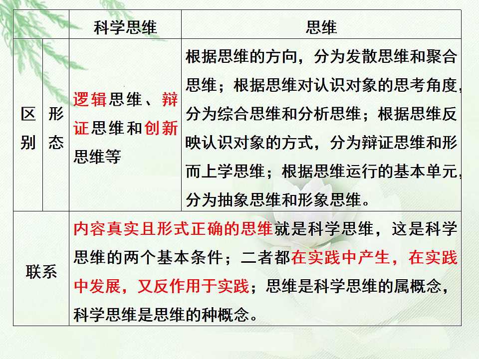 17540560第7页