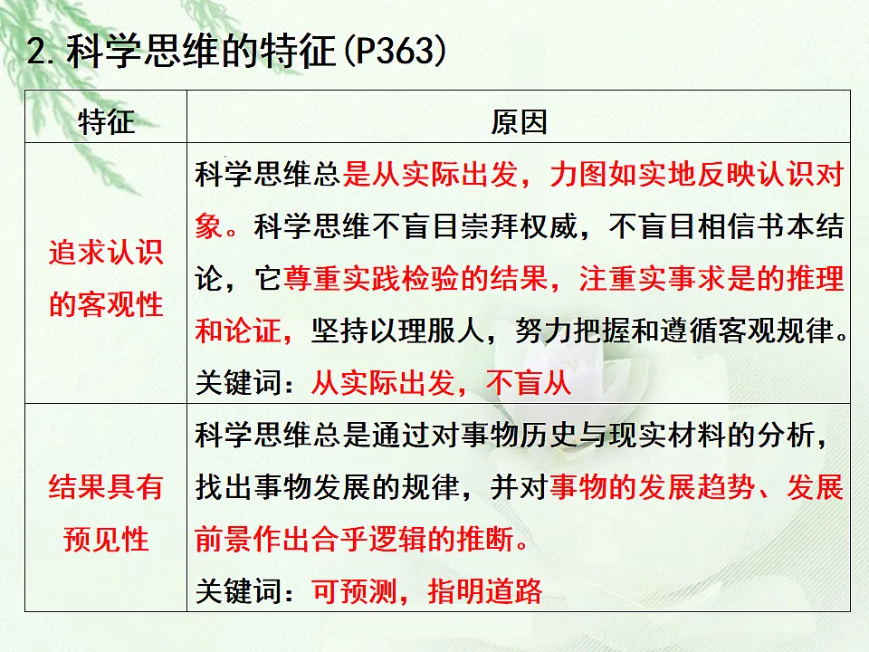 17540560第8页