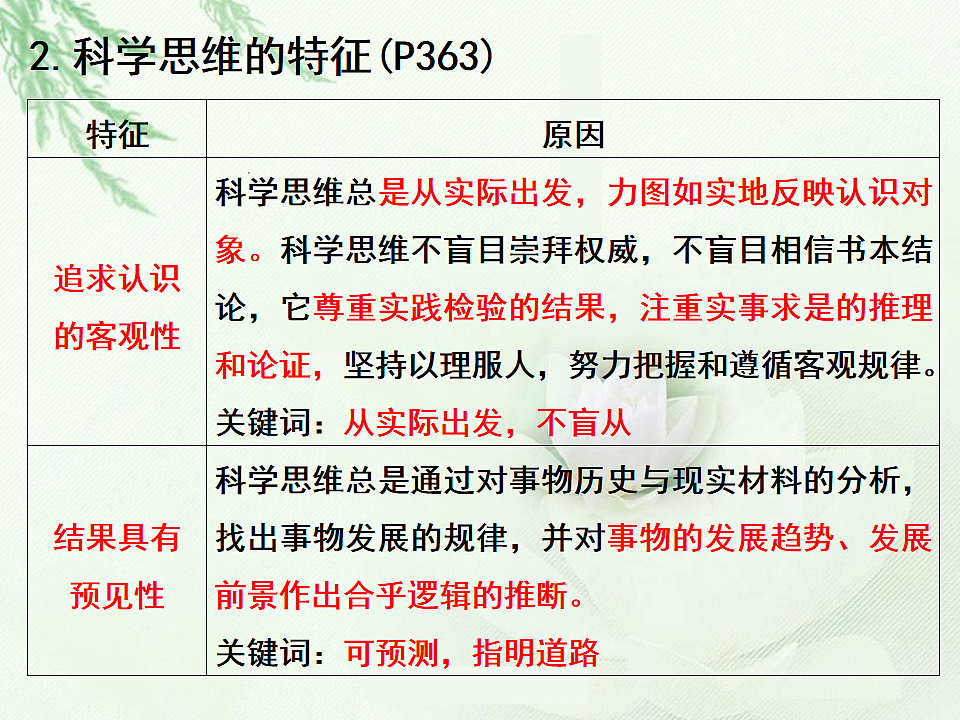 17540560第8页