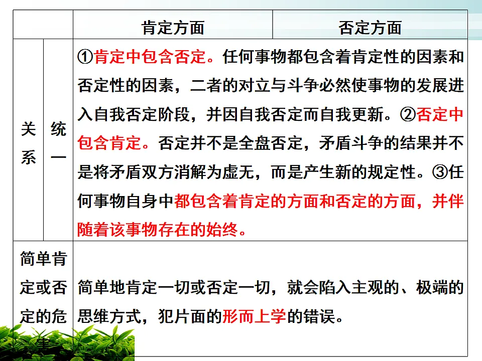 17540562第8页