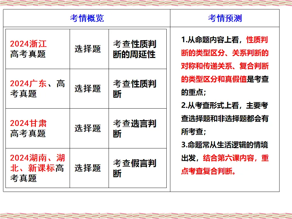 17540566第2页