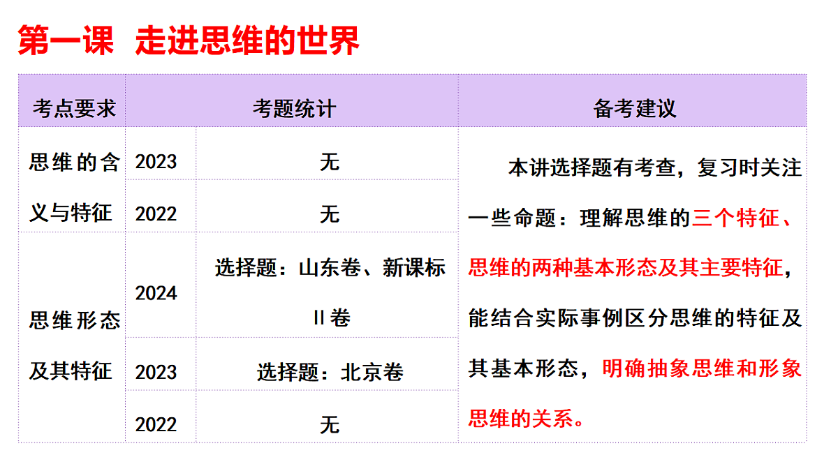 17540567第5页