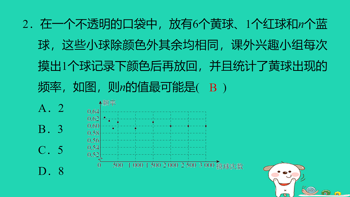 17540655第3页