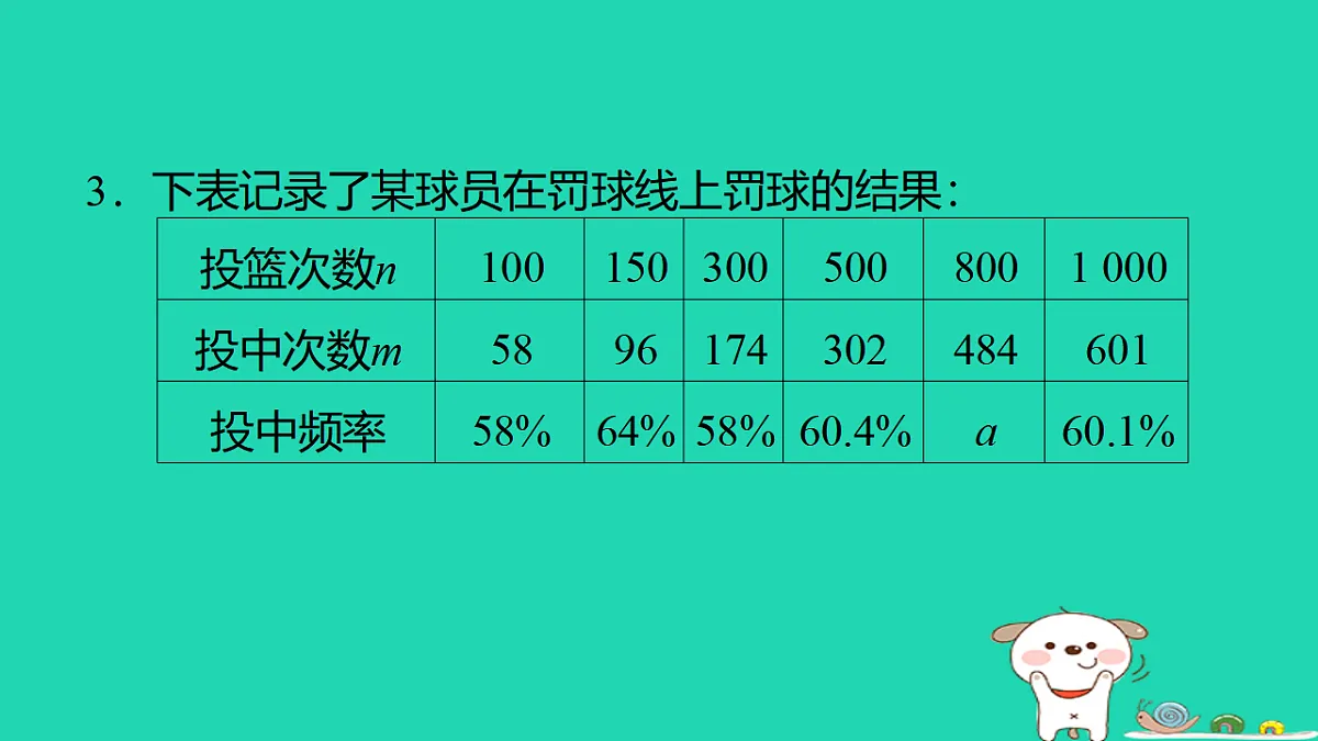 17540667第4页
