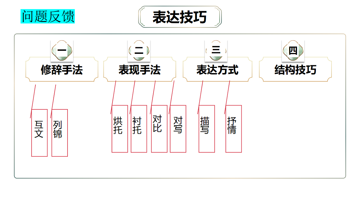 17540692第5页