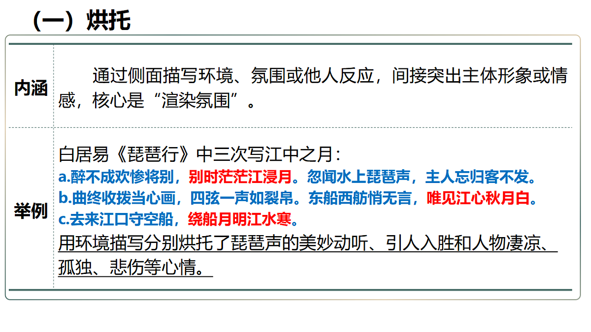 17540692第6页