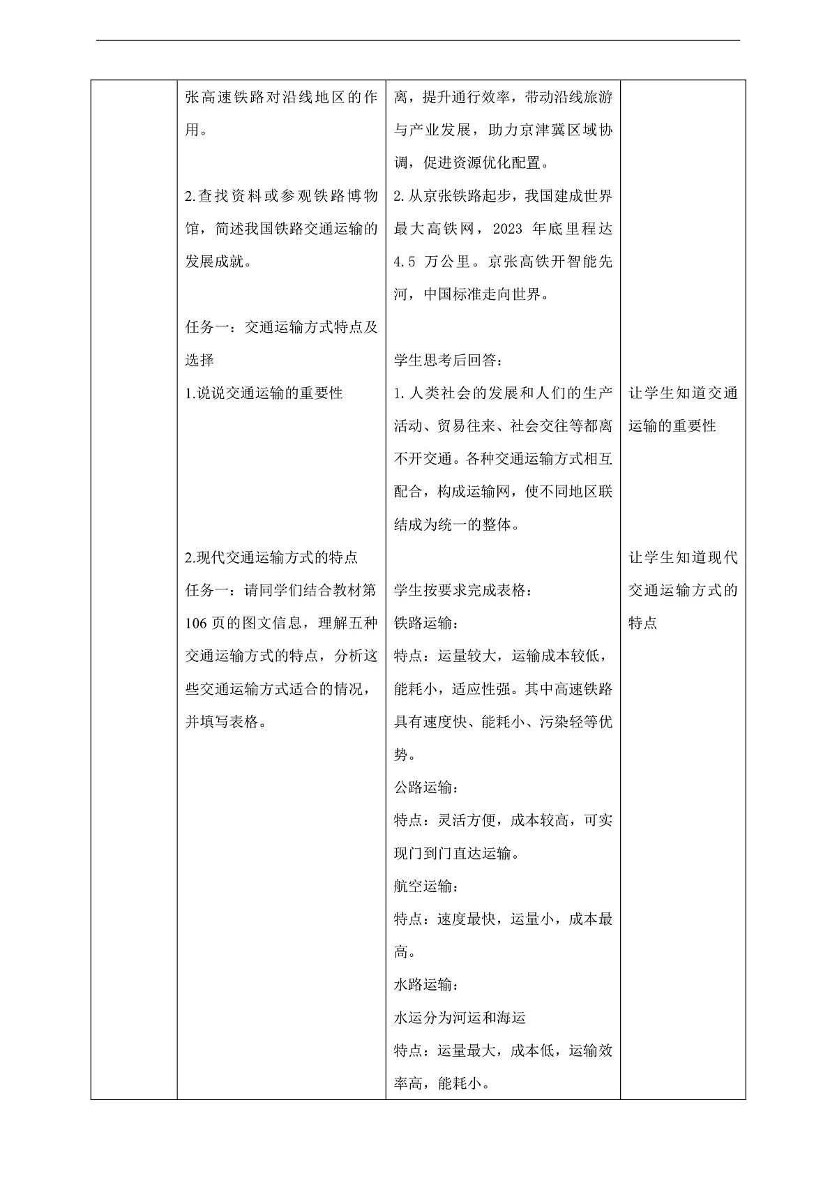 【大单元教学】第三节 交通运输与生产生活 教学设计第3页