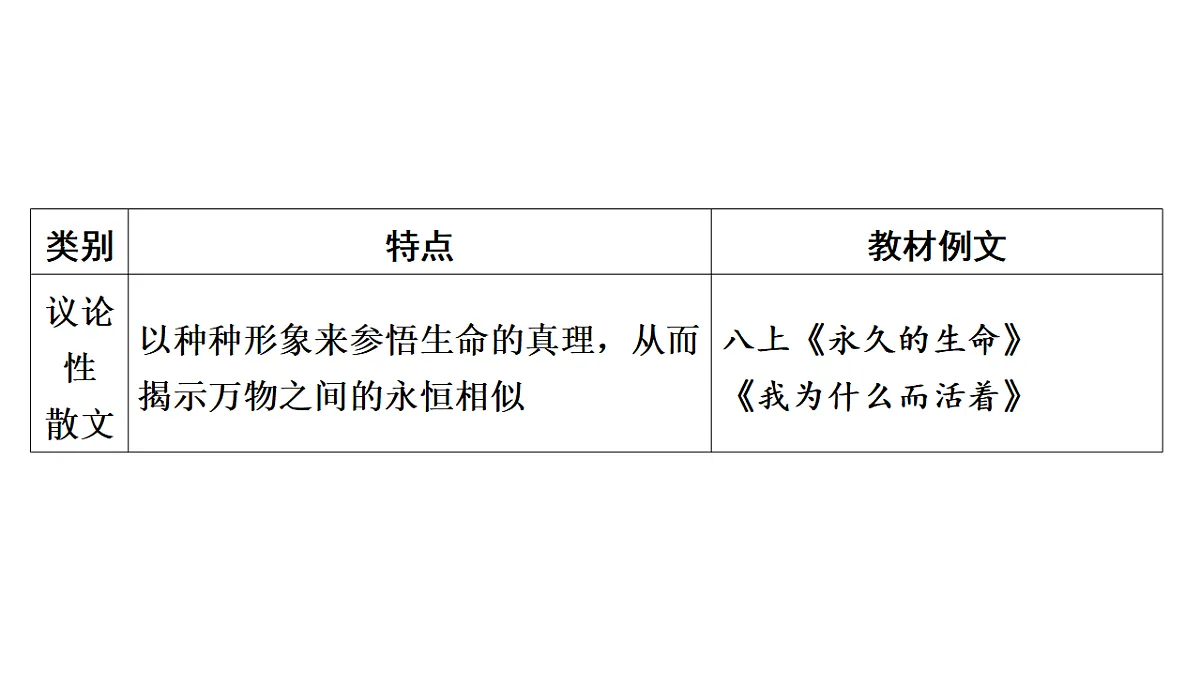17542103第5页