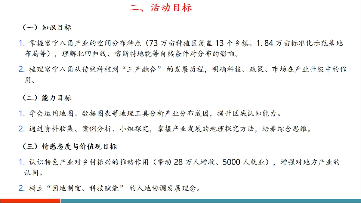 主题活动四 主题活动四 进行家乡某第6页