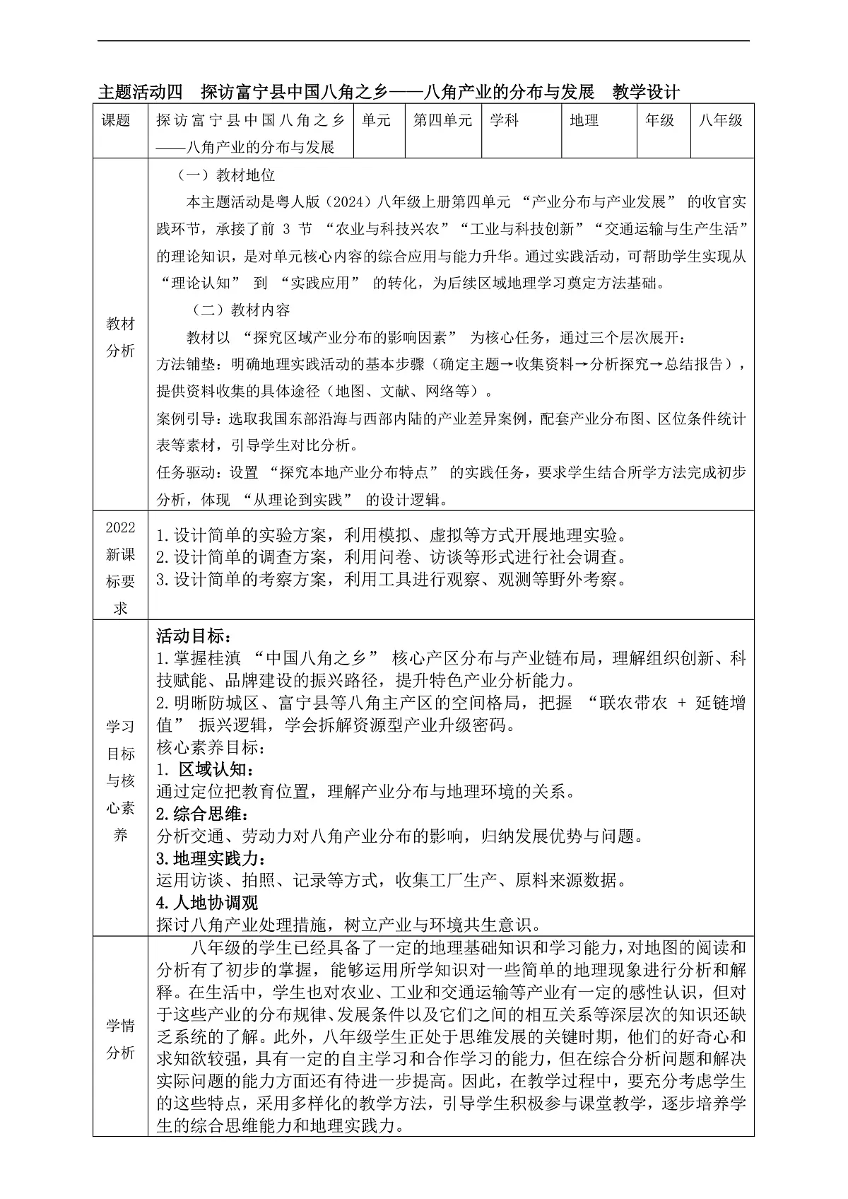 主题活动四 主题活动四 进行家乡某一产第1页