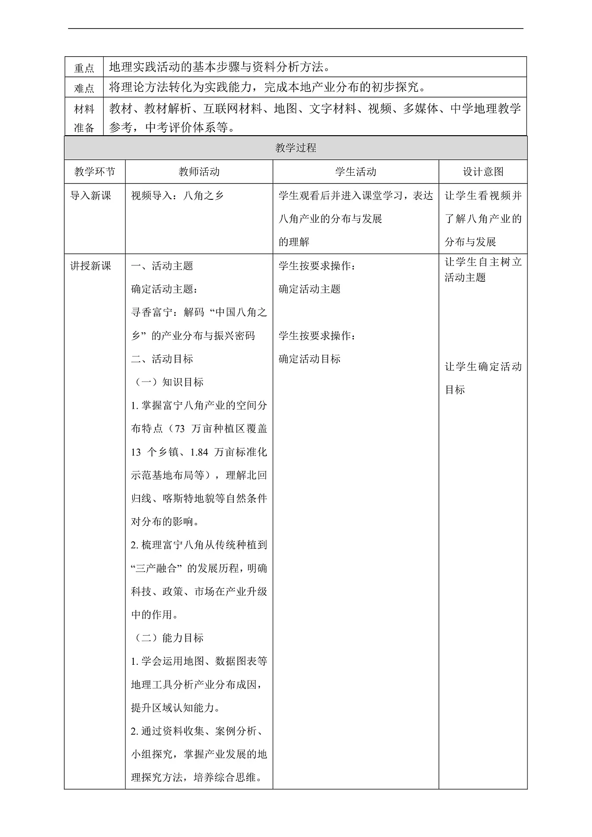 主题活动四 主题活动四 进行家乡某一产第2页