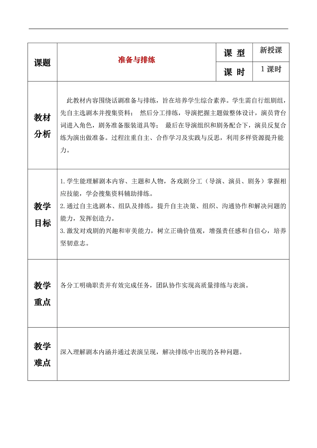 《任务二《准备与排练》教学课件》教学设计第1页