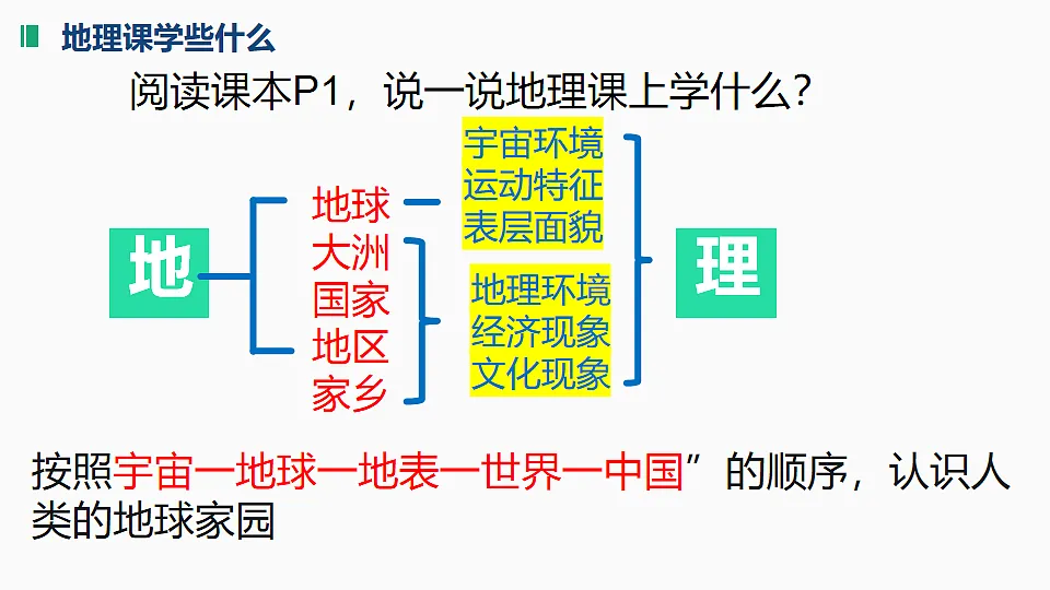 17544707第7页