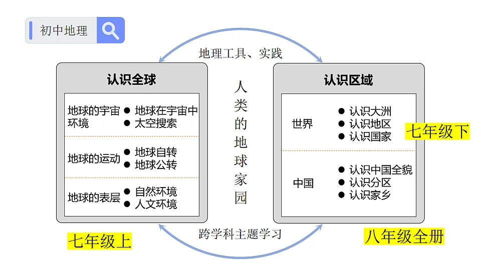 17544707第8页