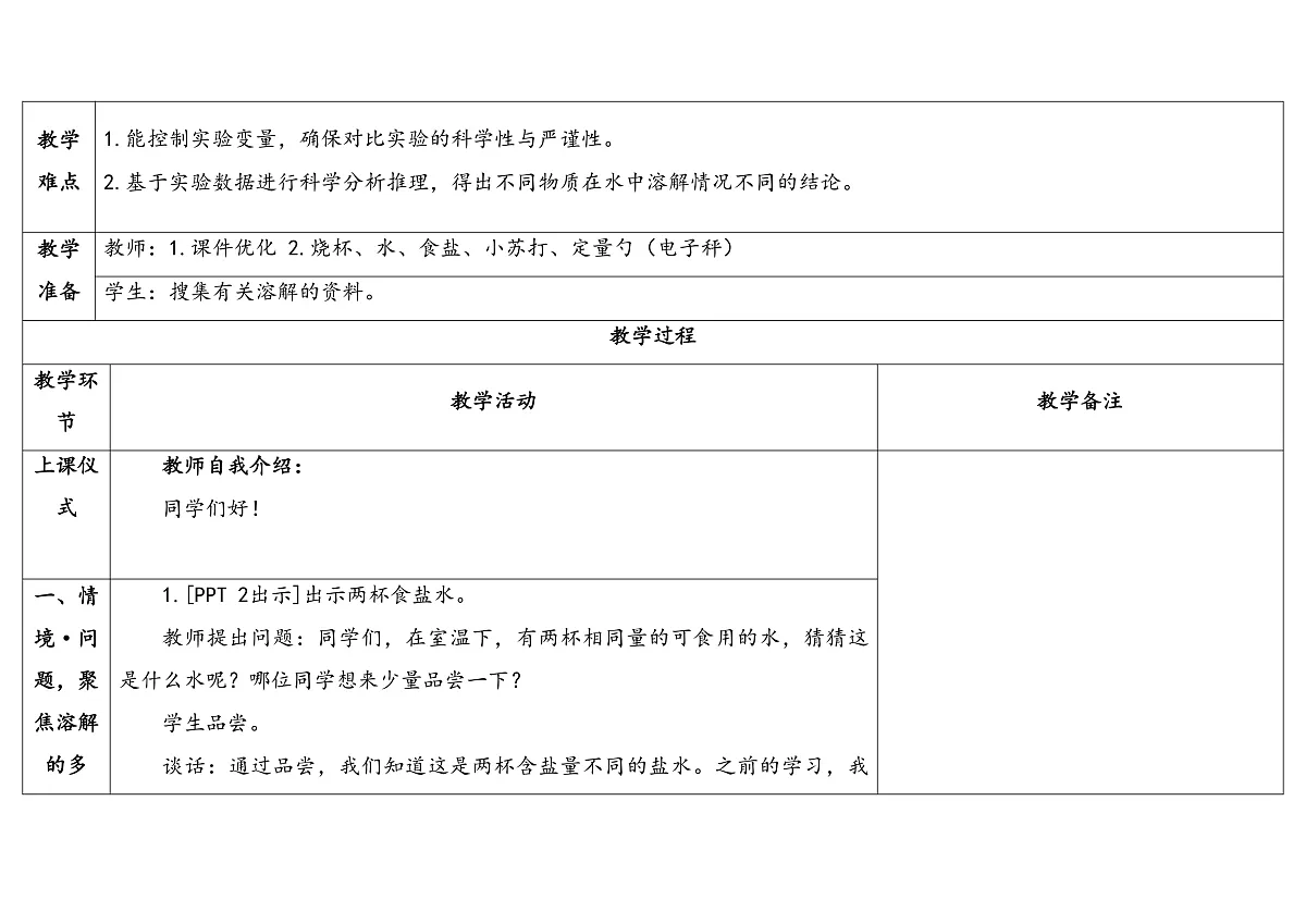 8.《溶解得多与少》教学设计第2页