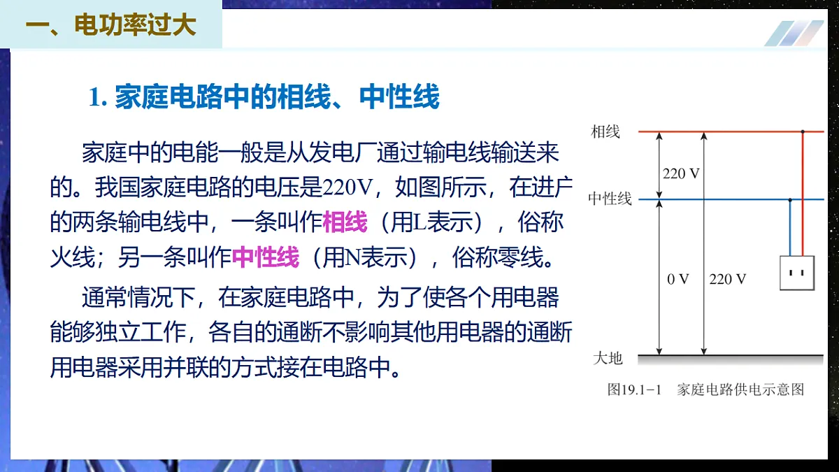 第1节 安全用电(培优教学课件)物理人教版2024九年级全一册第7页
