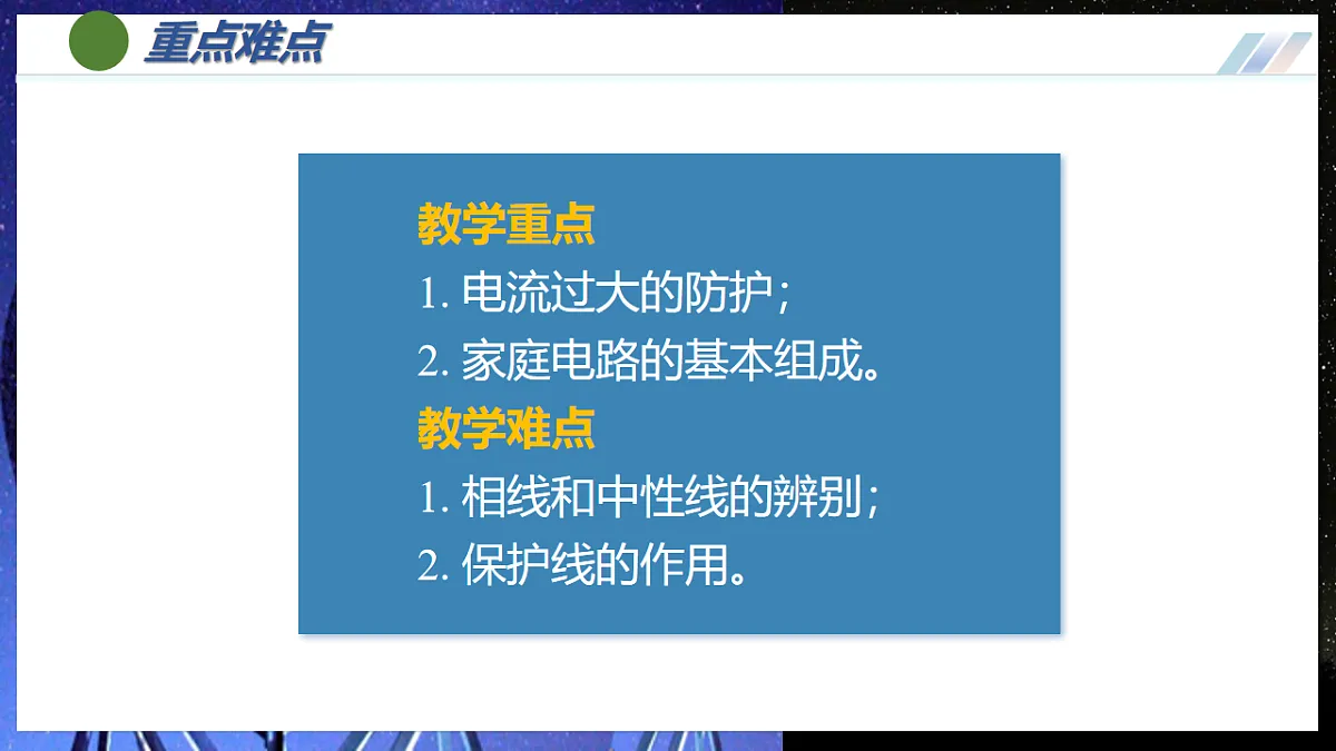 第2节 家庭电路的基本组成(培优教学课件)物理人教版2024九年级全一册第4页