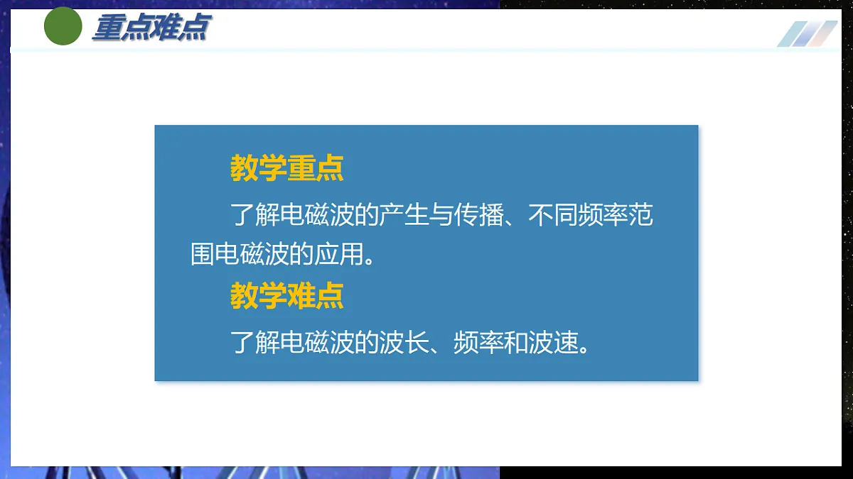 第1节 电磁波的海洋(培优教学课件)物理人教版2024九年级全一册第4页