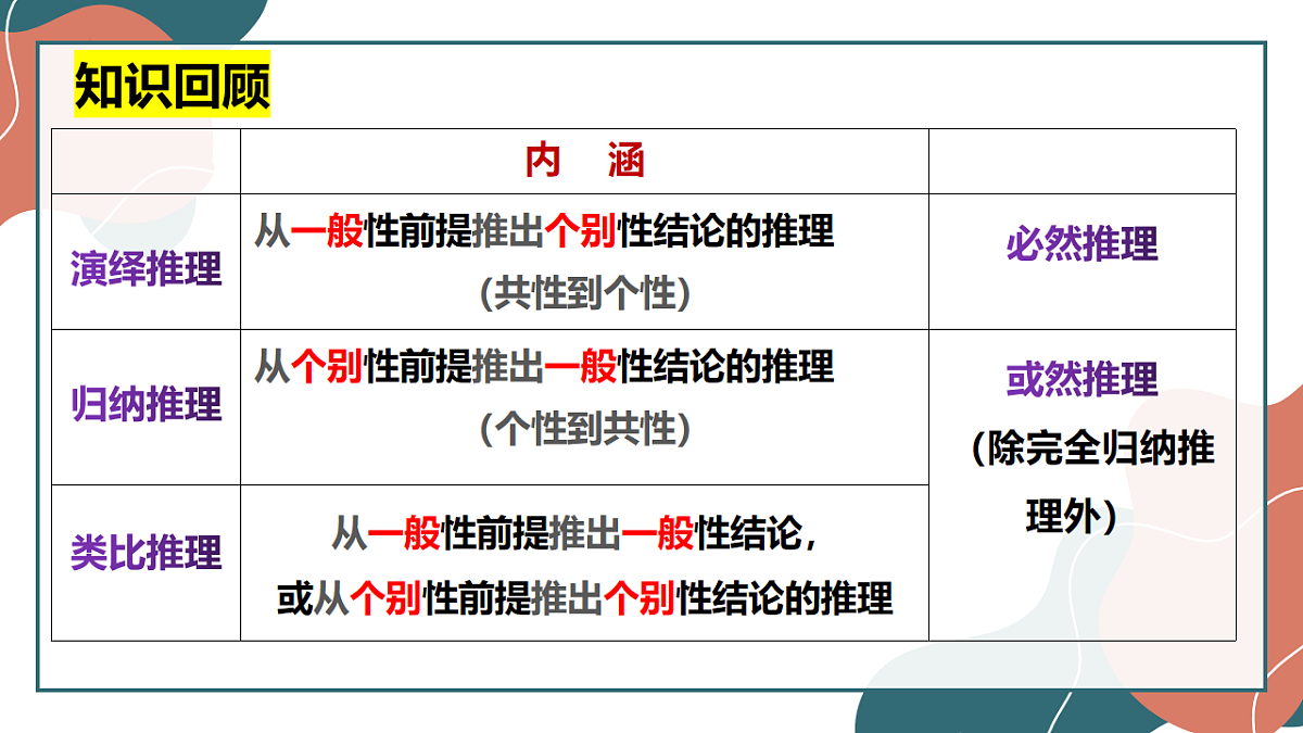 17545079第2页