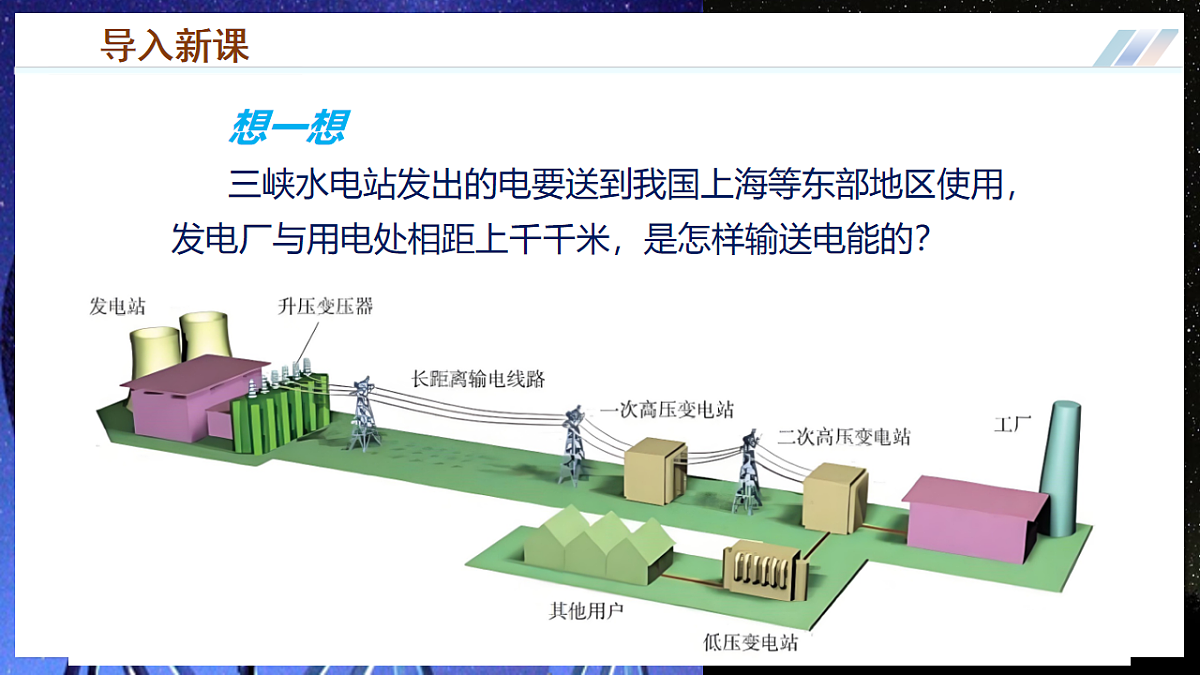 第三节 电能的储存与输送(培优教学课件)物理沪科版2024九年级全一册第2页