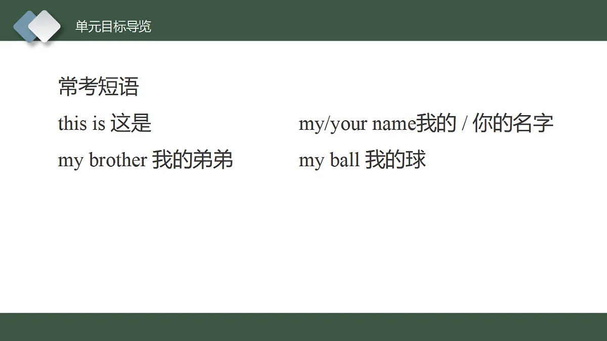 17545145第3页