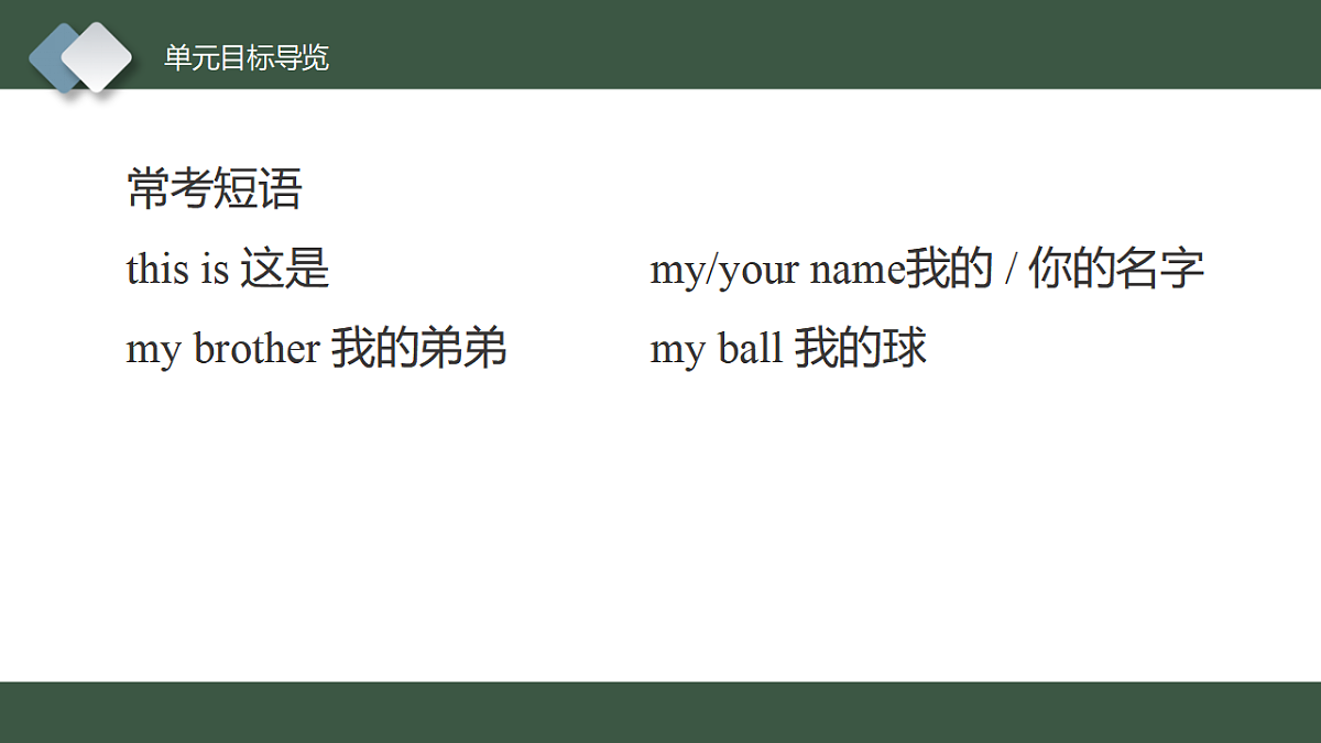 17545145第3页