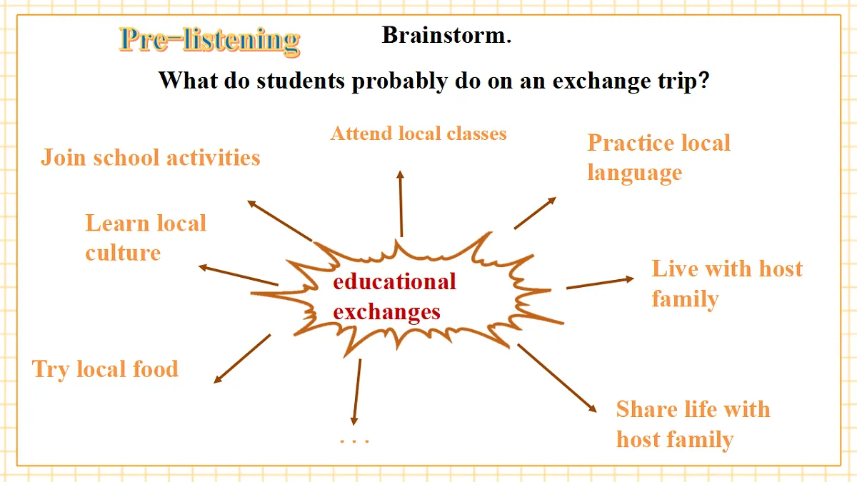Unit 5 Going on an exchange trip 第2课时 Listening & Speaking 优质课件第8页