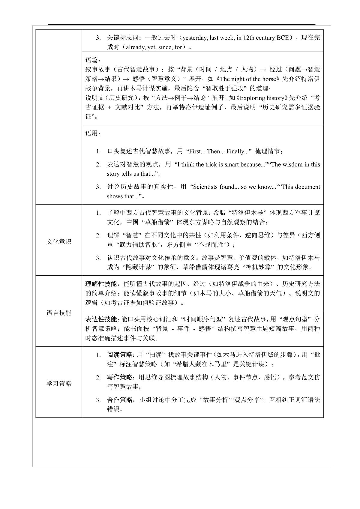 Unit 6 Wisdom counts大单元整体教学分析第3页