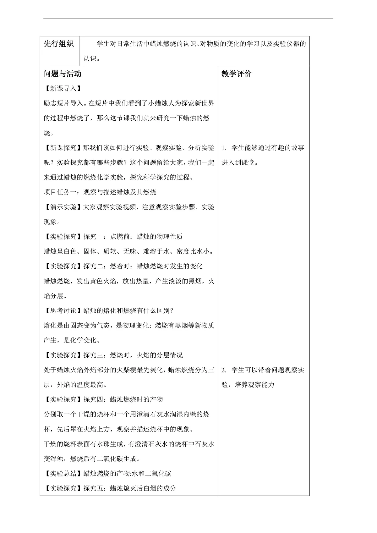 教学评一体化教学设计--1.2.4化学实验与科学探究第3页