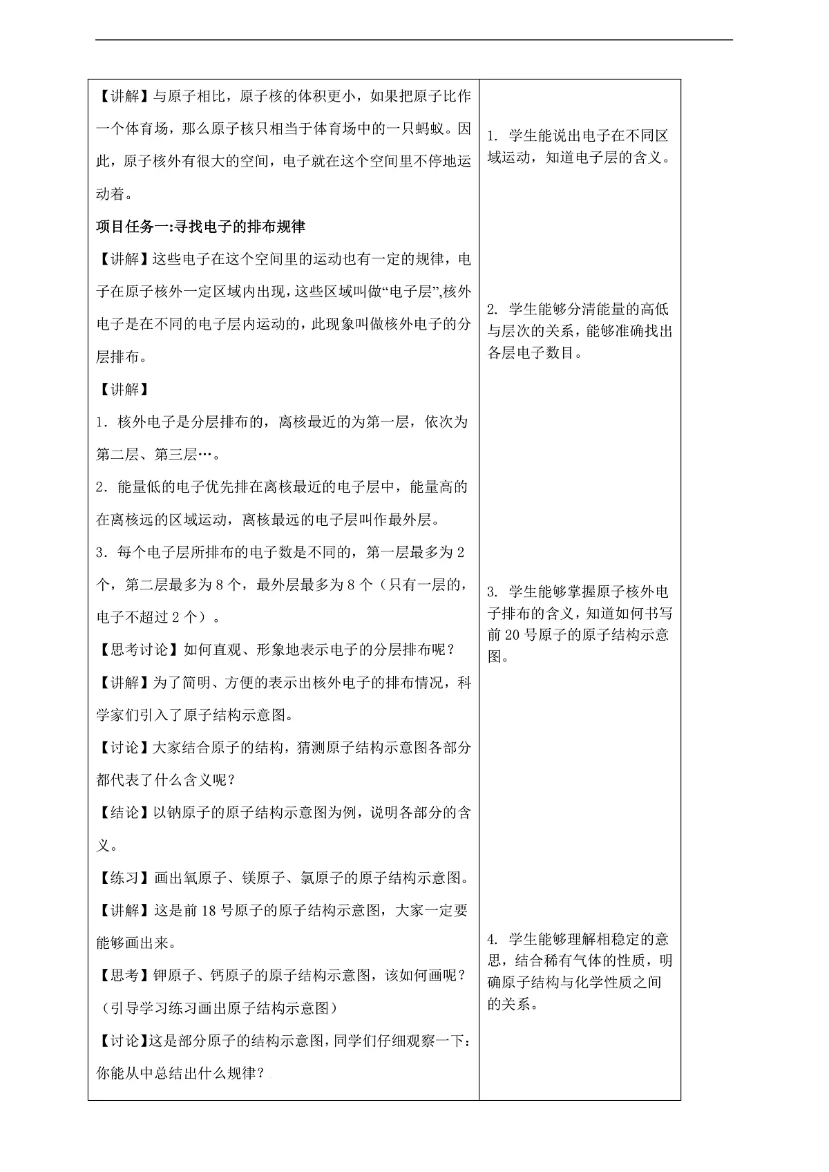 3.2.2原子的结构 教学设计第2页