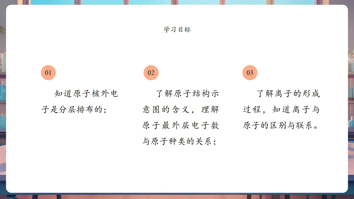 3.2.2原子的结构 课件第3页