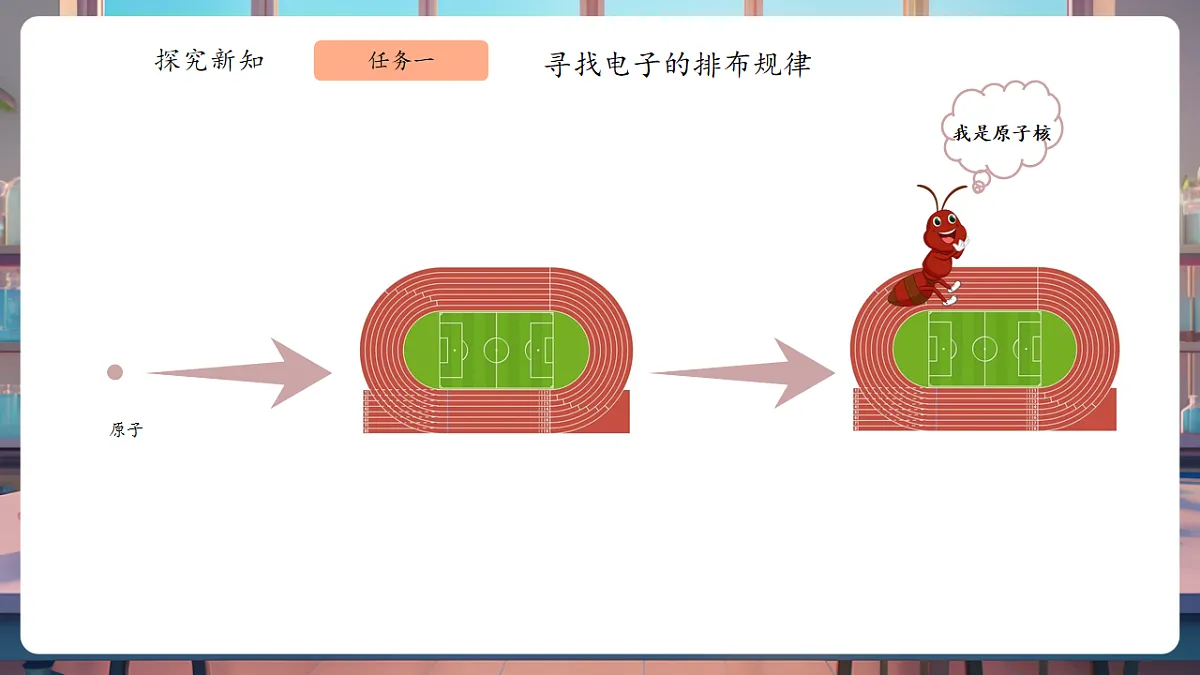 3.2.2原子的结构 课件第5页