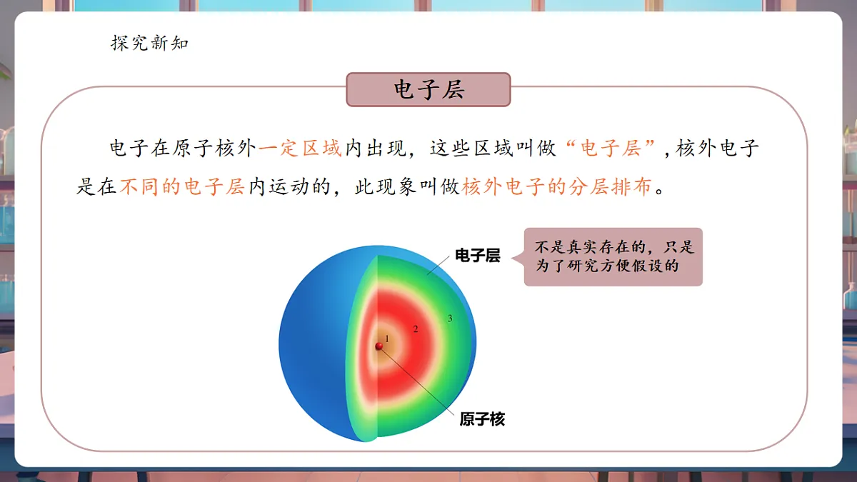 3.2.2原子的结构 课件第6页