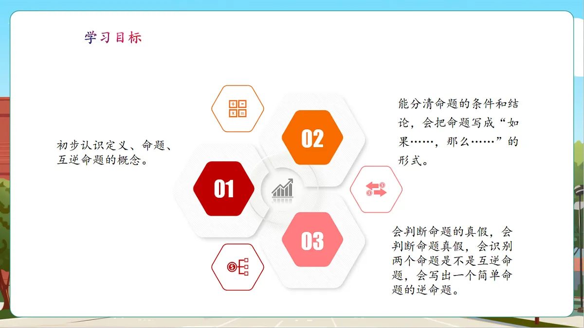 4.2.1 定义,命题第3页