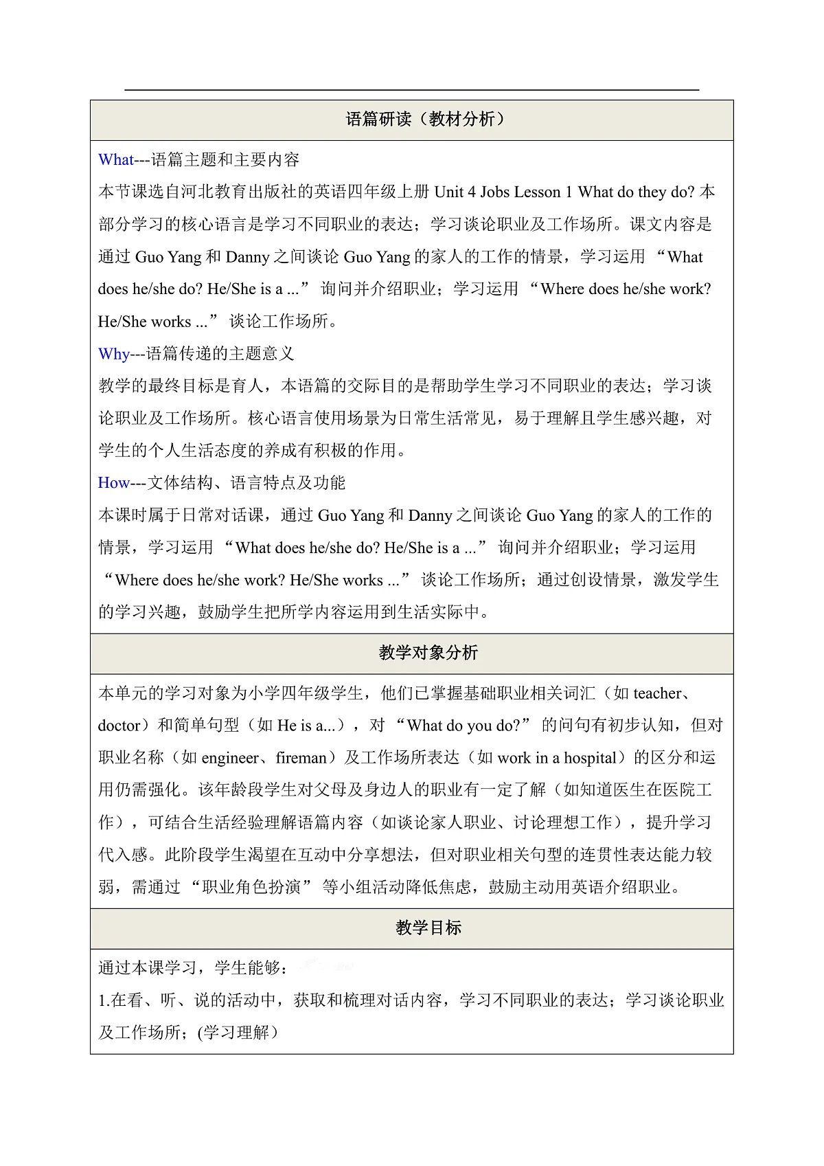 Unit 4 Jobs Lesson 1 What do they do 教学设计第2页