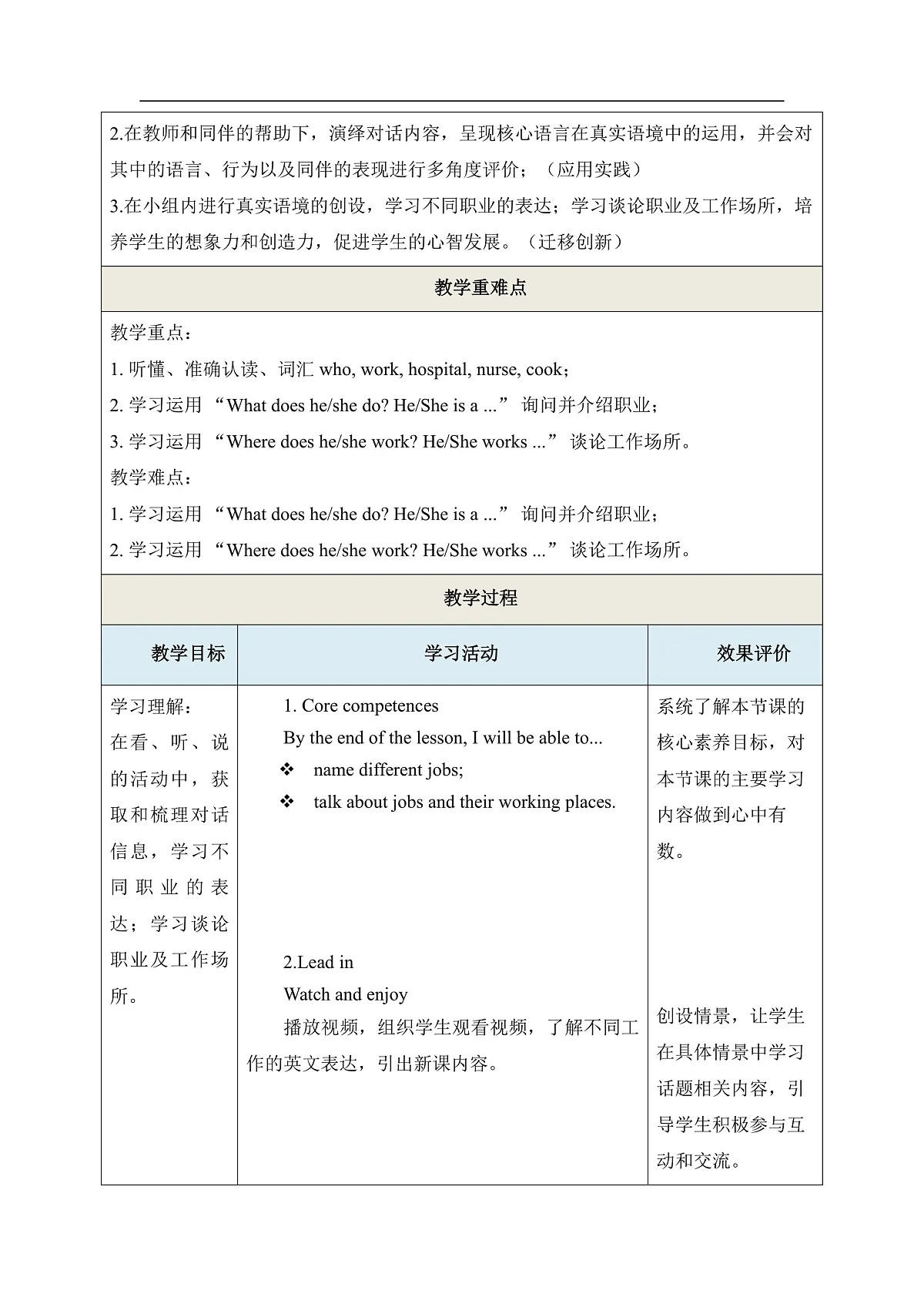 Unit 4 Jobs Lesson 1 What do they do 教学设计第3页