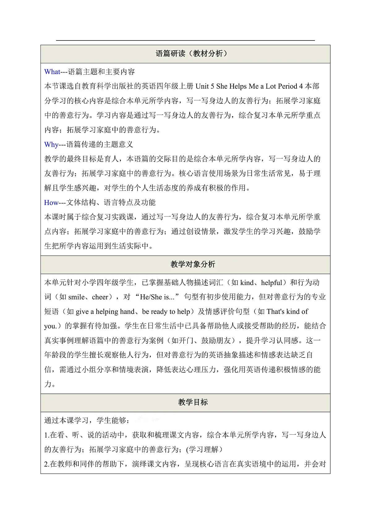 Unit 5 She Helps Me a Lot Period 4 Portfolio & Sport Light & Wonderland 教学设计第2页