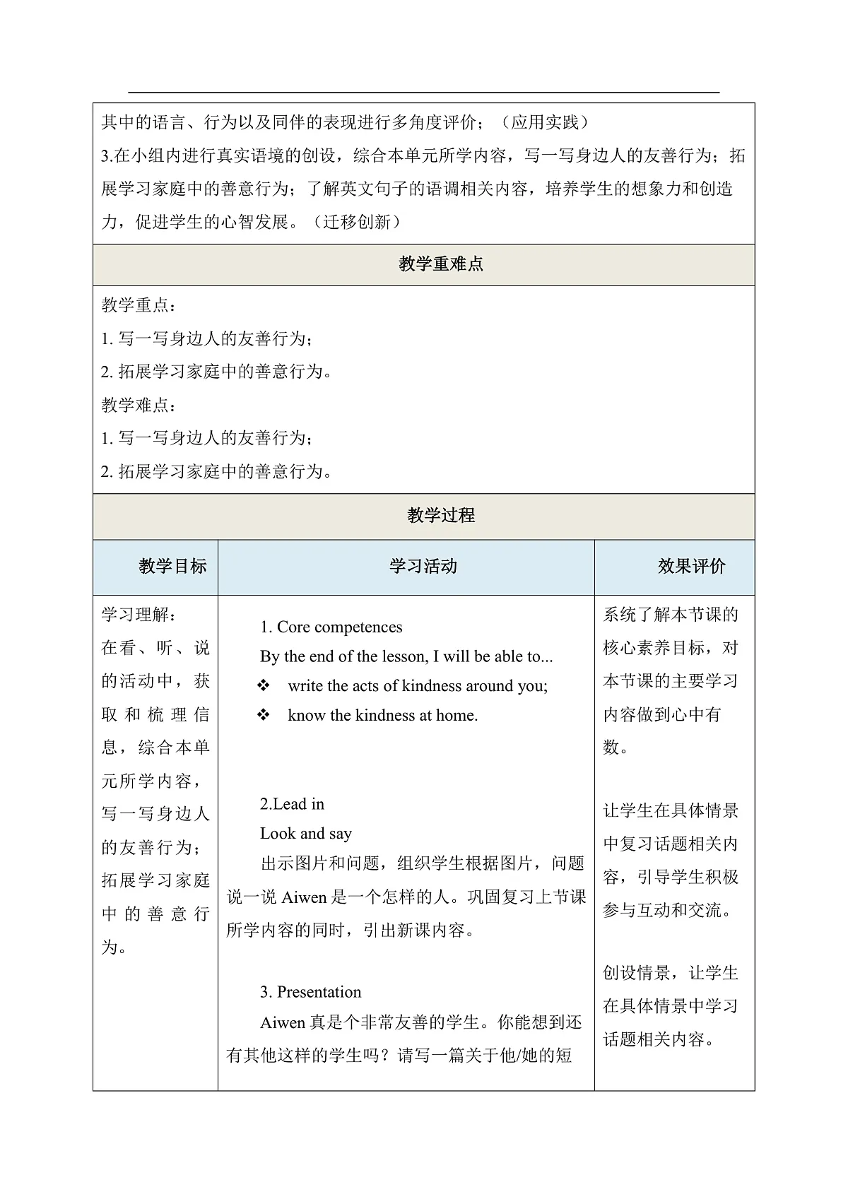 Unit 5 She Helps Me a Lot Period 4 Portfolio & Sport Light & Wonderland 教学设计第3页