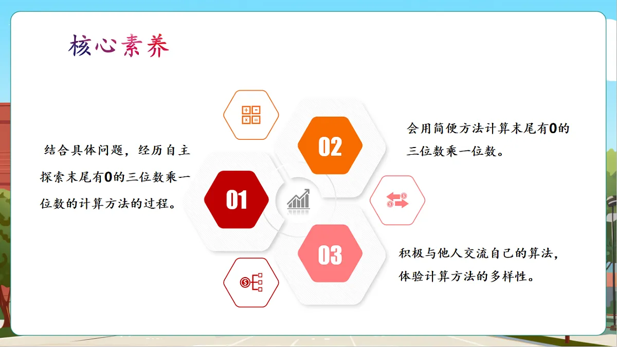2.8《末尾有0的三位数乘一位数》(课件)第3页