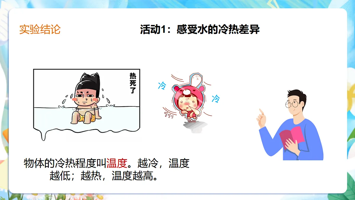 苏教版(2024)科学四下 1.1《冷热与温度》课件第7页