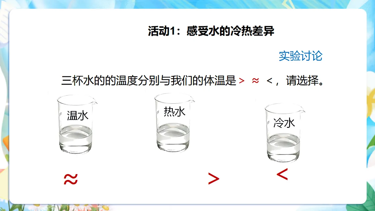 苏教版(2024)科学四下 1.1《冷热与温度》课件第8页