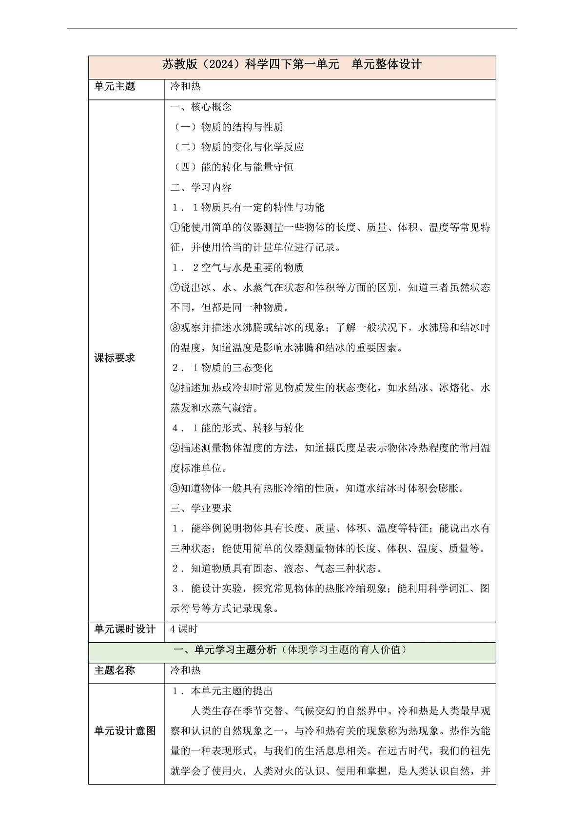 苏教版(2024)科学四下 第一单元 单元整体设计第1页