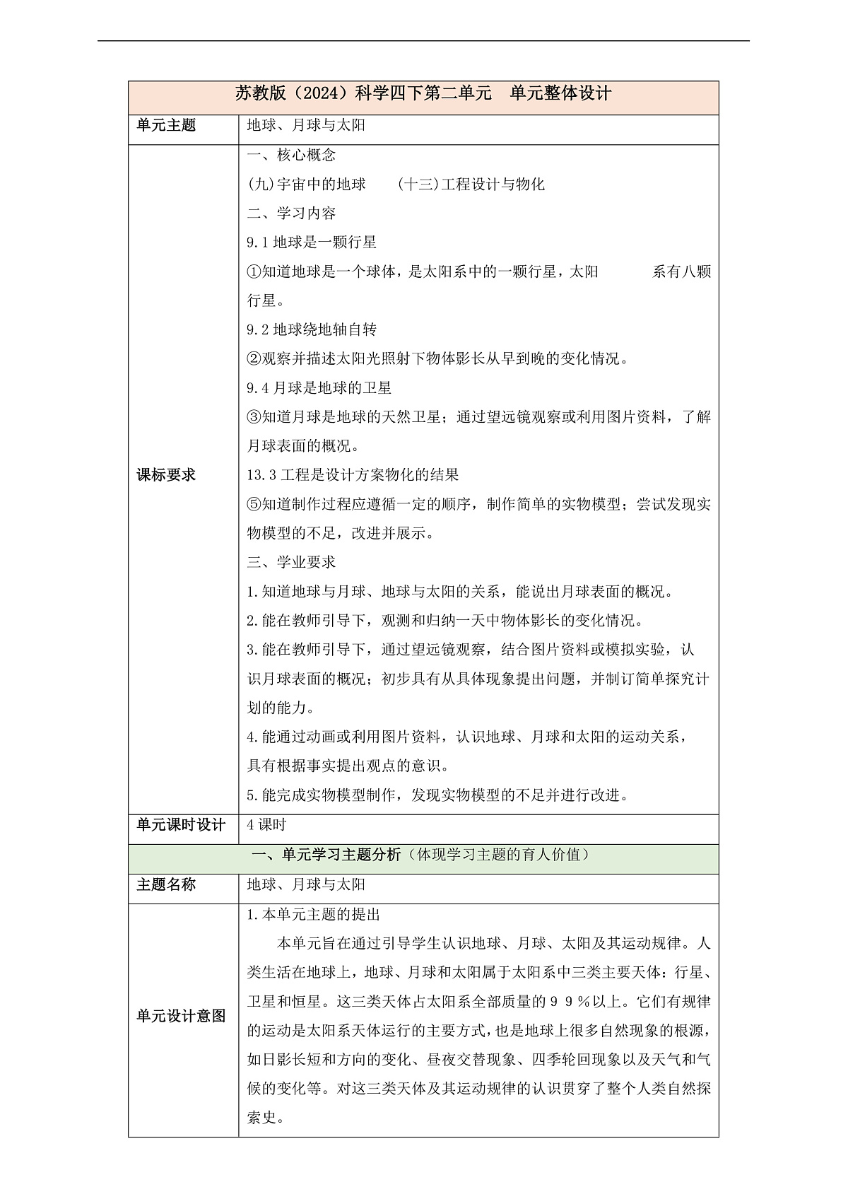 苏教版(2024)科学四下 第二单元 单元整体设计第1页