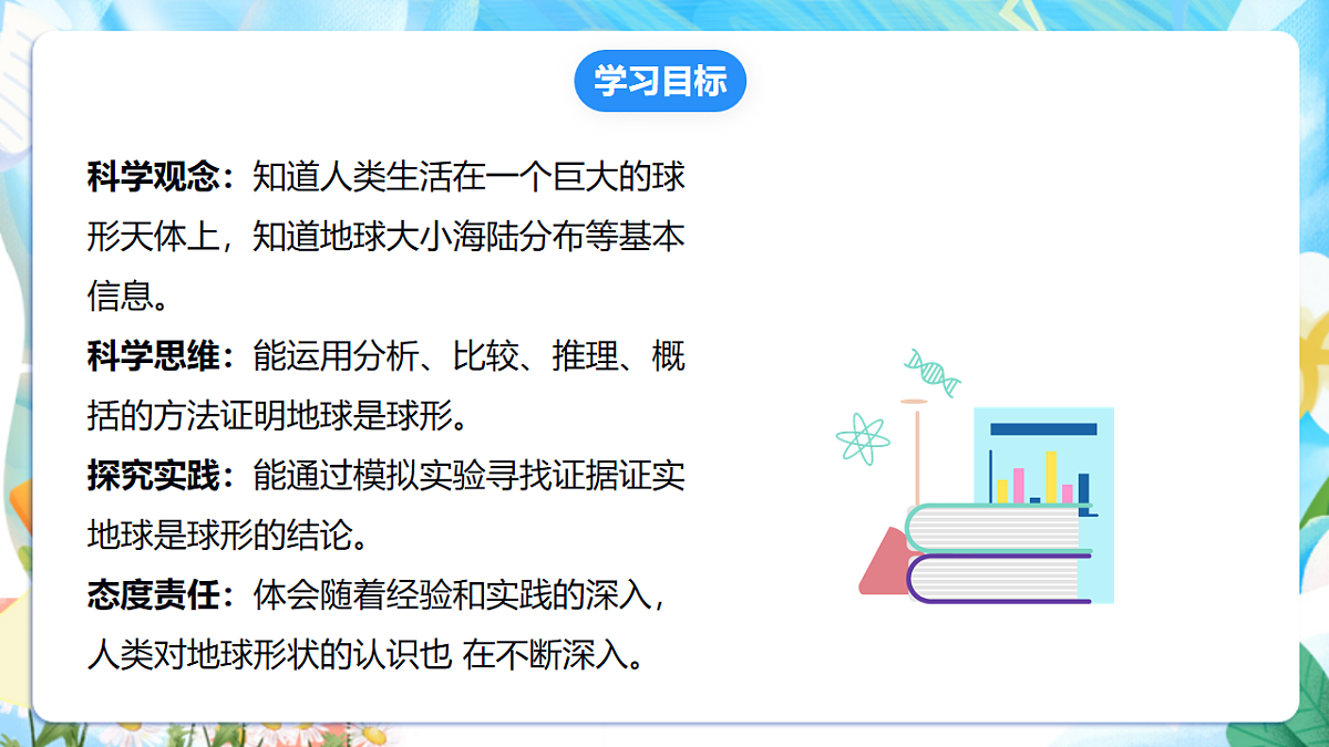 苏教版(2024)科学四下2.5《地球》 课件第2页