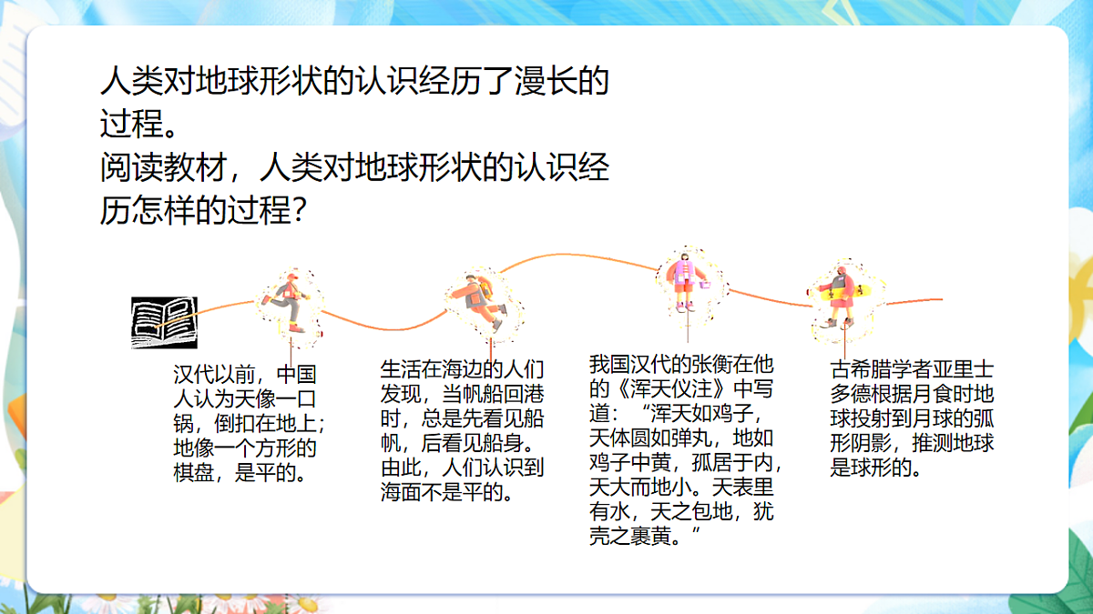 苏教版(2024)科学四下2.5《地球》 课件第4页