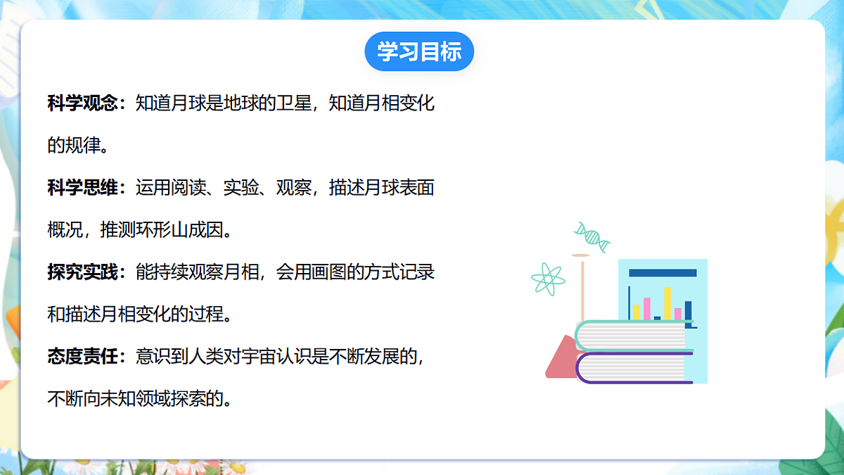 苏教版(2024)科学四下2.6《月球》 课件第2页
