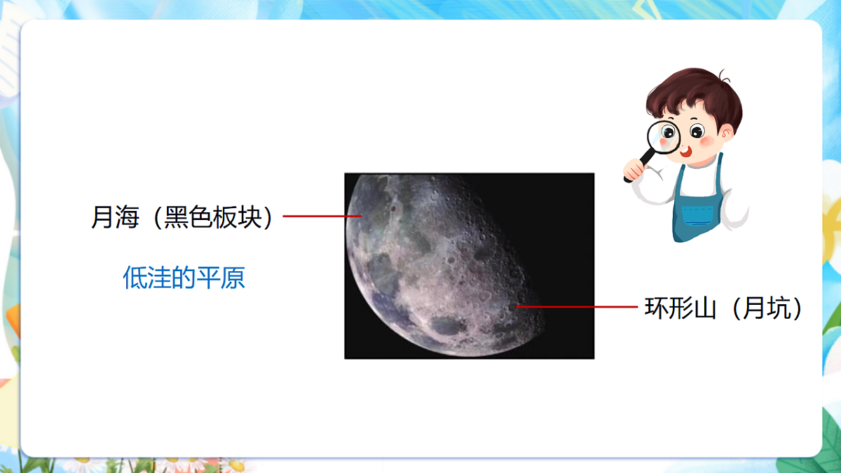 苏教版(2024)科学四下2.6《月球》 课件第5页